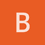 botony
